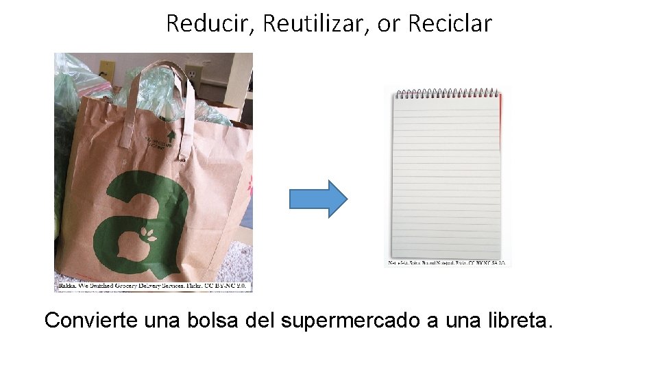 Reducir, Reutilizar, or Reciclar Convierte una bolsa del supermercado a una libreta. 