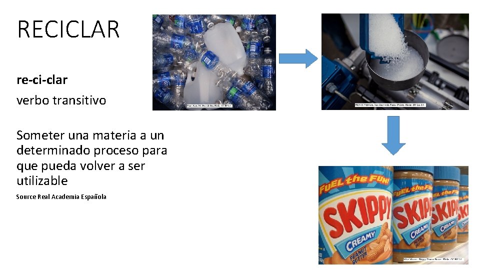 RECICLAR re-ci-clar verbo transitivo Someter una materia a un determinado proceso para que pueda