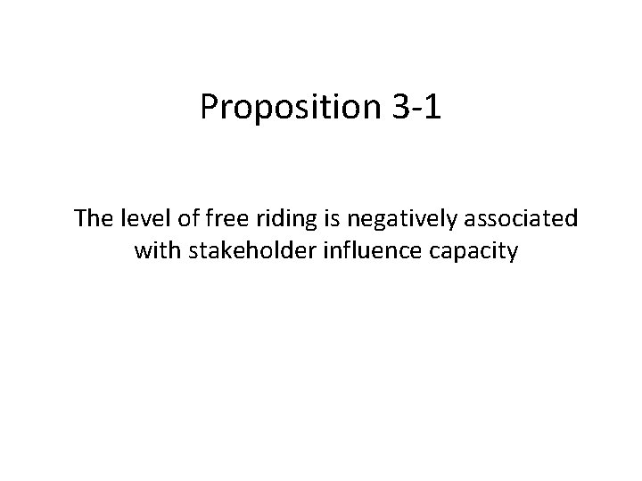 Proposition 3 -1 The level of free riding is negatively associated with stakeholder influence