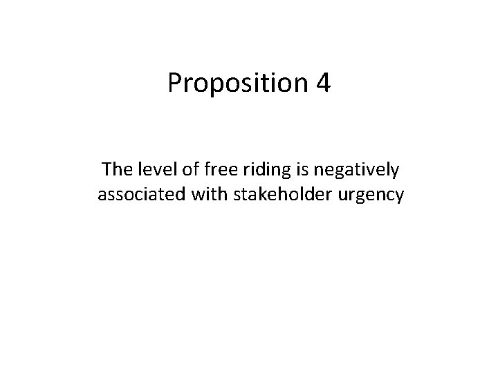 Proposition 4 The level of free riding is negatively associated with stakeholder urgency 