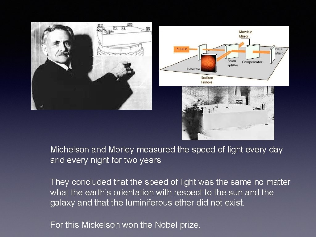 Michelson and Morley measured the speed of light every day and every night for