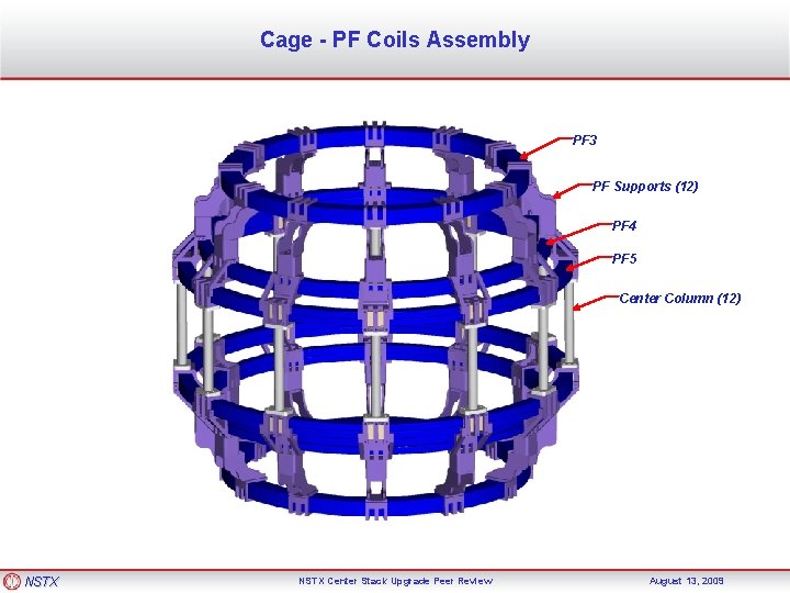 Cage - PF Coils Assembly PF 3 PF Supports (12) PF 4 PF 5