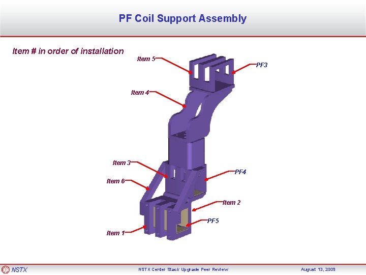 PF Coil Support Assembly Item # in order of installation Item 5 PF 3