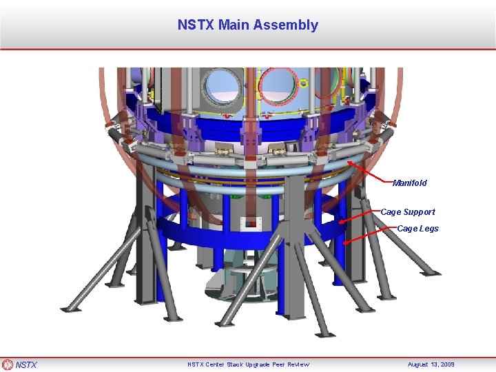 NSTX Main Assembly Manifold Cage Support Cage Legs NSTX Center Stack Upgrade Peer Review