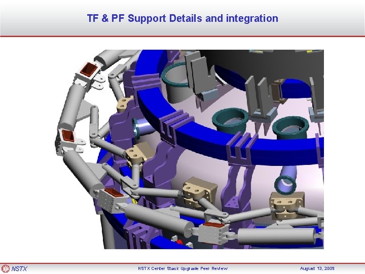 TF & PF Support Details and integration NSTX Center Stack Upgrade Peer Review August