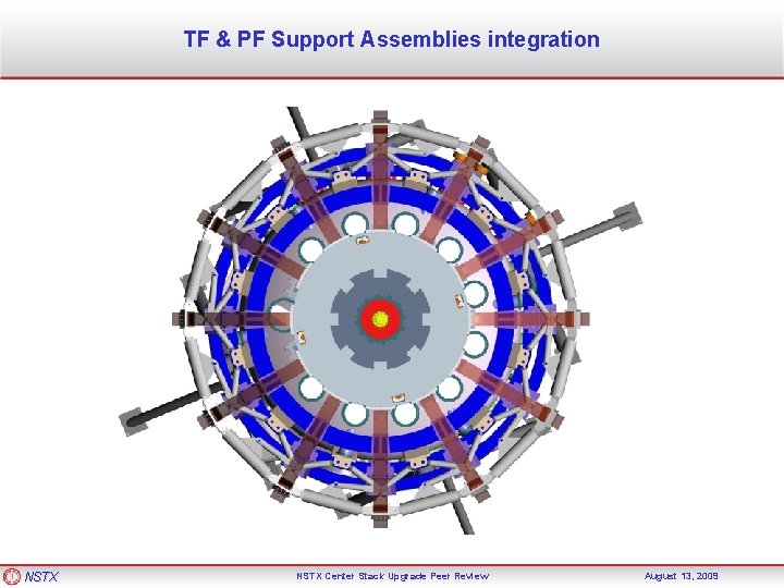 TF & PF Support Assemblies integration NSTX Center Stack Upgrade Peer Review August 13,