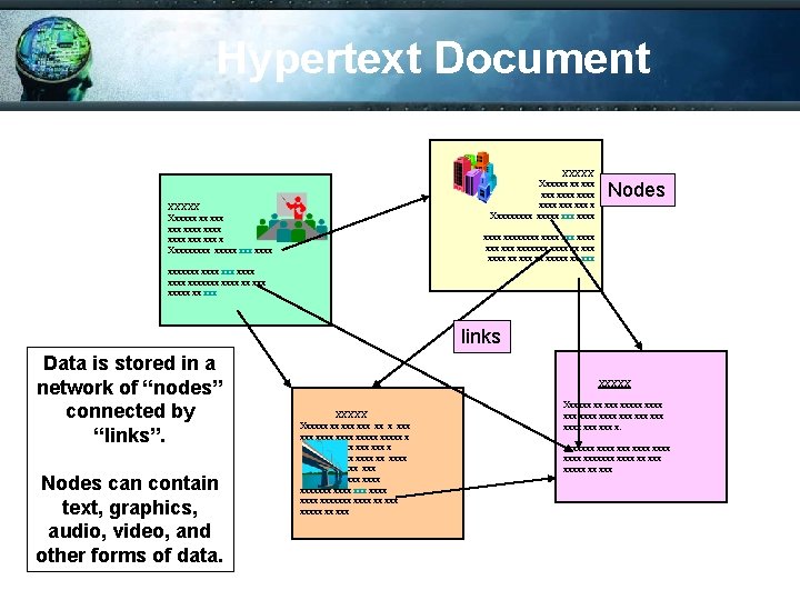 Hypertext Document XXXXX Xxxxxx xxx xxxx xxxx xxx xxx x Xxxxxxxxx xxx xxxx Nodes