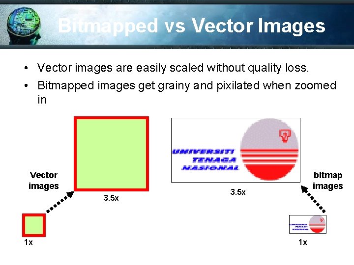Bitmapped vs Vector Images • Vector images are easily scaled without quality loss. •