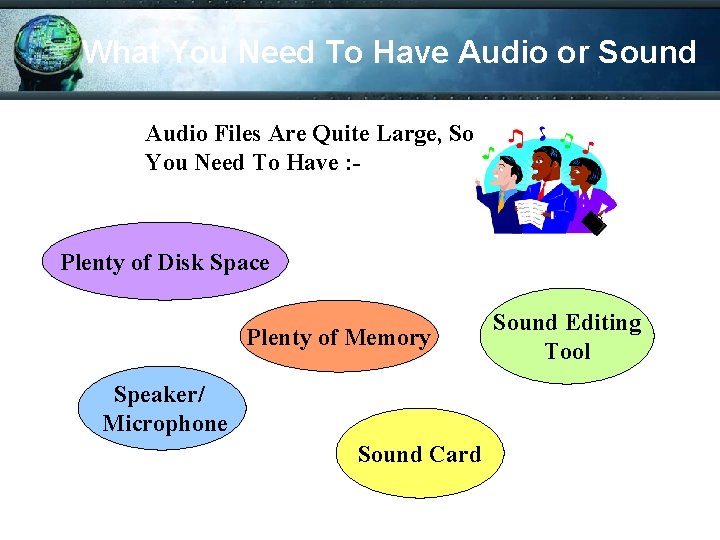 What You Need To Have Audio or Sound Audio Files Are Quite Large, So