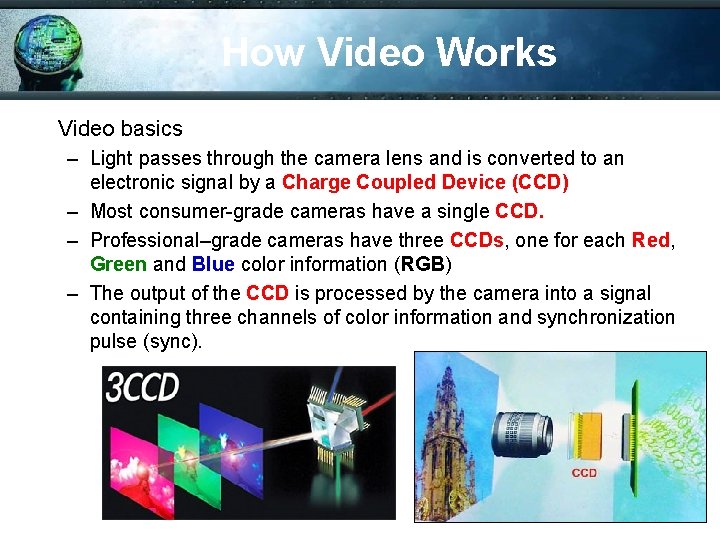 How Video Works Video basics – Light passes through the camera lens and is