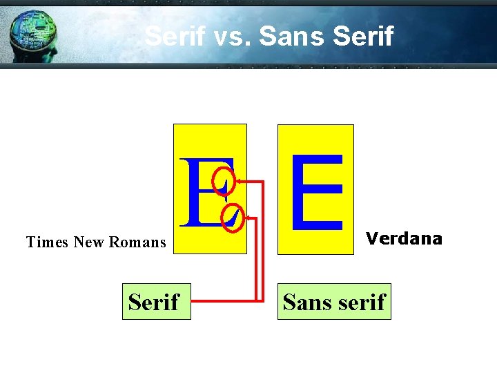 Serif vs. Sans Serif Times New Romans EE Serif Verdana Sans serif 