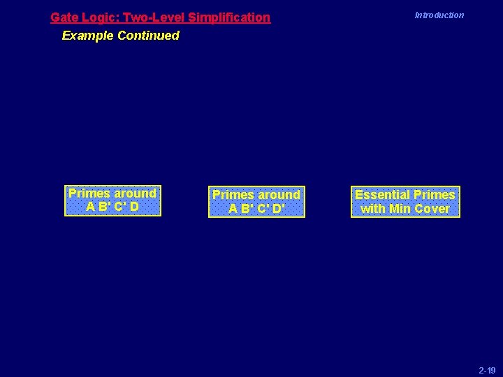 Gate Logic: Two-Level Simplification Example Continued Primes around A B' C' D' Introduction Essential