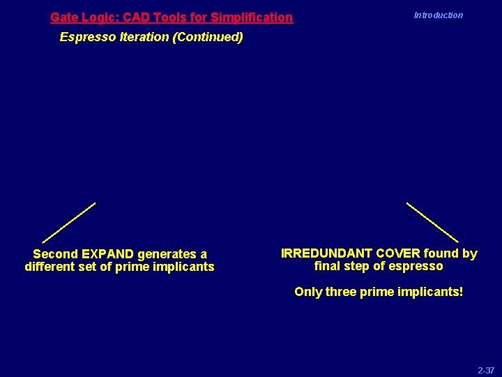 Gate Logic: CAD Tools for Simplification Introduction Espresso Iteration (Continued) Second EXPAND generates a