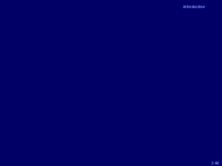 Introduction 2 -40 