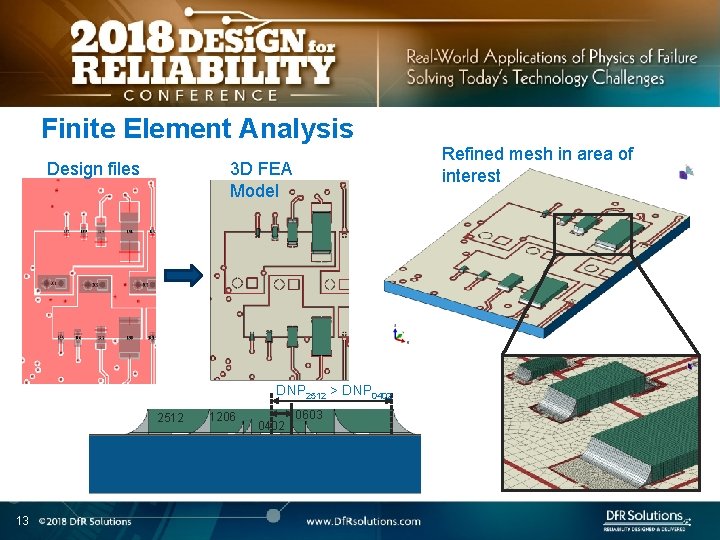 Finite Element Analysis Design files 3 D FEA Model DNP 2512 > DNP 0402