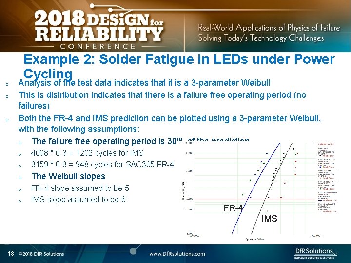 o o o Example 2: Solder Fatigue in LEDs under Power Cycling Analysis of