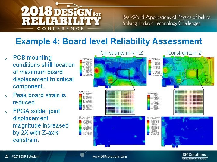 Example 4: Board level Reliability Assessment o o o 26 PCB mounting conditions shift