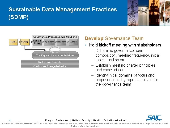 Sustainable Data Management Practices (SDMP) Governance, Processes, and Solutions Prepare Develop Test and Revise