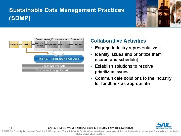 Sustainable Data Management Practices (SDMP) Governance, Processes, and Solutions Prepare Develop Test and Revise
