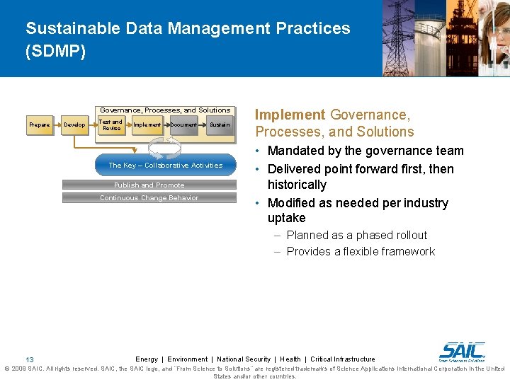 Sustainable Data Management Practices (SDMP) Governance, Processes, and Solutions Prepare Develop Test and Revise