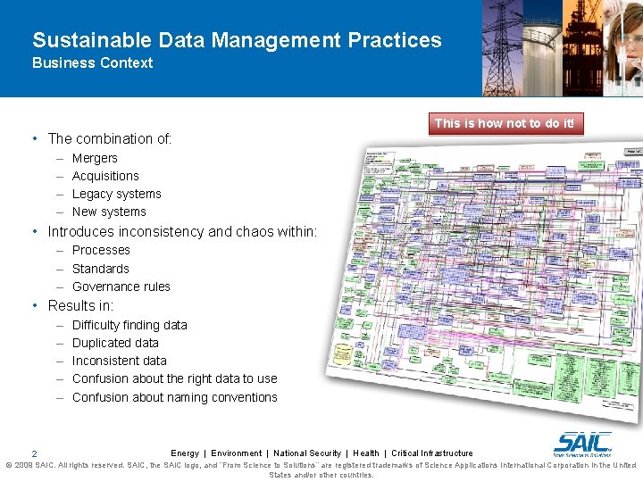 Sustainable Data Management Practices Business Context • The combination of: – – This is