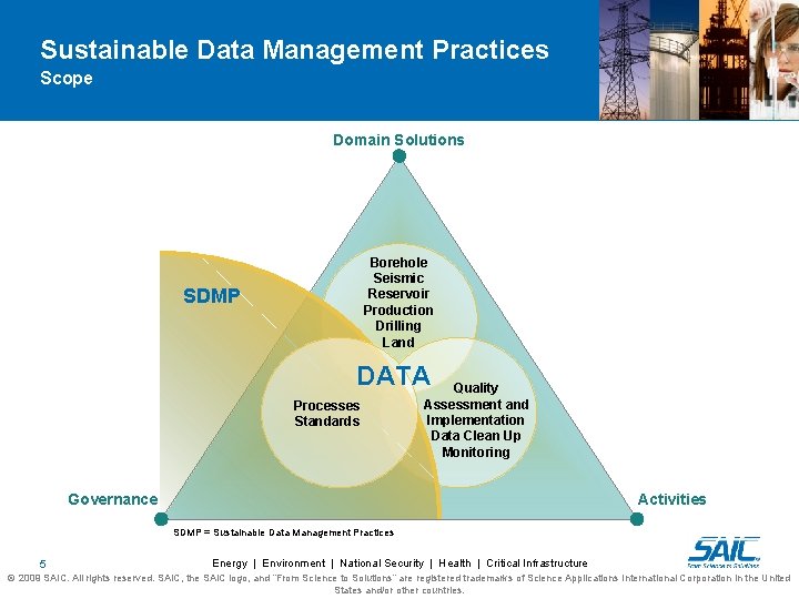 Sustainable Data Management Practices Scope Domain Solutions Borehole Seismic Reservoir Production Drilling Land SDMP