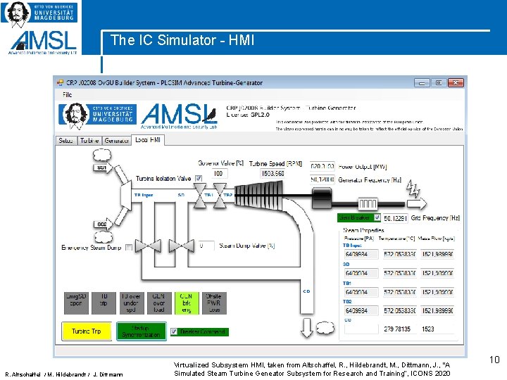 The IC Simulator - HMI R. Altschaffel / M. Hildebrandt / J. Dittmann Virtualized