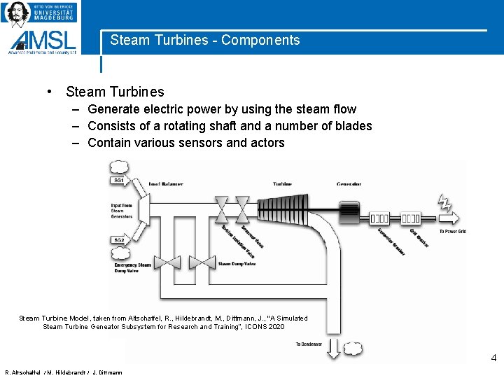 Steam Turbines - Components • Steam Turbines – Generate electric power by using the