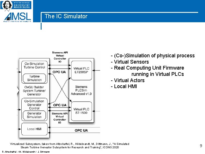 The IC Simulator - (Co-)Simulation of physical process - Virtual Sensors - Real Computing
