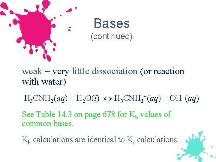 Bases (continued) weak = very little dissociation (or reaction with water) H 3 CNH