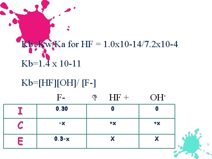 Kb=Kw/Ka for HF = 1. 0 x 10 -14/7. 2 x 10 -4 Kb=1.