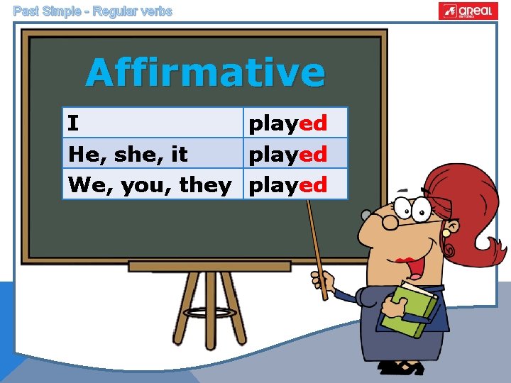 Past Simple - Regular verbs Affirmative I played He, she, it played We, you,