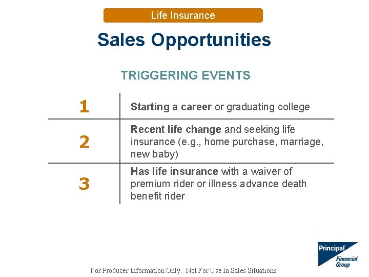 Life Insurance Sales Opportunities TRIGGERING EVENTS 1 Starting a career or graduating college 2