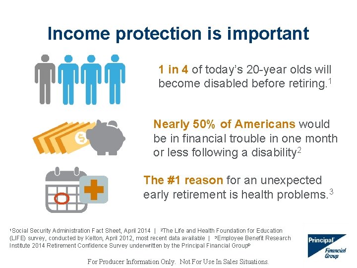 Income protection is important 1 in 4 of today’s 20 -year olds will become
