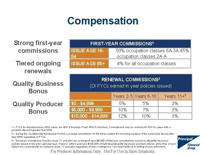 Compensation Strong first-year commissions Tiered ongoing renewals Quality Business Bonus Quality Producer Bonus FIRST-YEAR