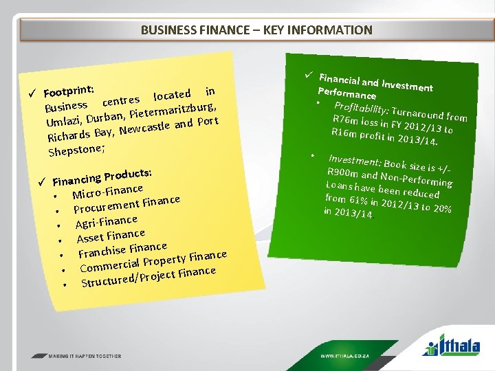 BUSINESS FINANCE – KEY INFORMATION : ted in a ü Footprint c lo s