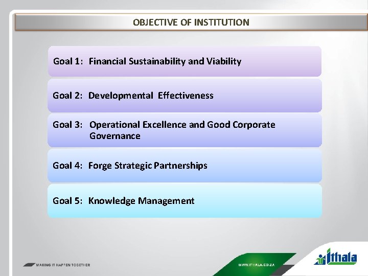 OBJECTIVE OF INSTITUTION Goal 1: Financial Sustainability and Viability Goal 2: Developmental Effectiveness Goal
