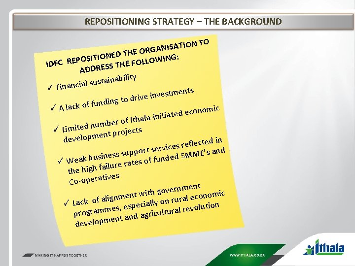 REPOSITIONING STRATEGY – THE BACKGROUND N TO O I T A S I N