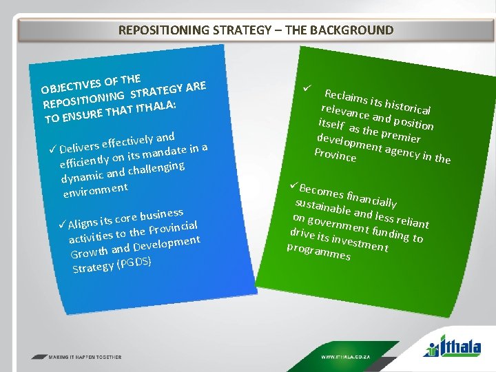 REPOSITIONING STRATEGY – THE BACKGROUND THE F O S E V I T GY