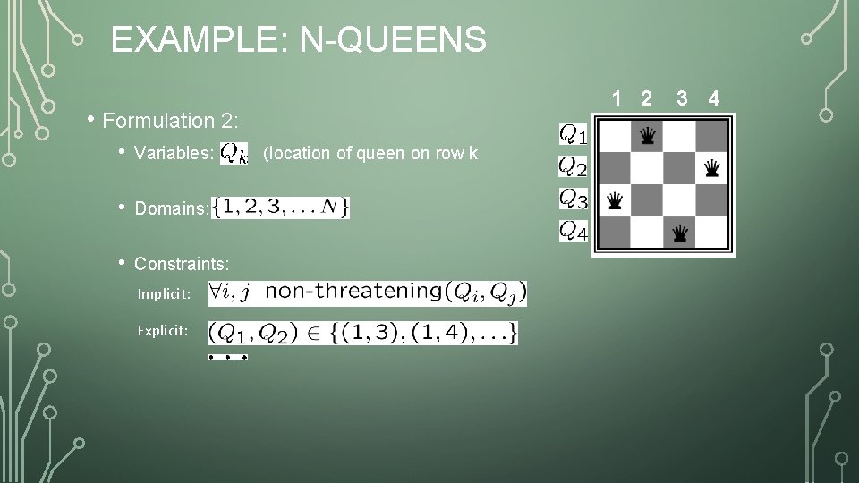 EXAMPLE: N-QUEENS 1 2 • Formulation 2: • Variables: • Domains: • Constraints: Implicit: