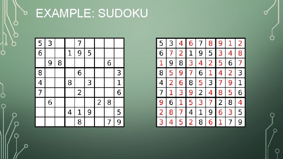 EXAMPLE: SUDOKU 