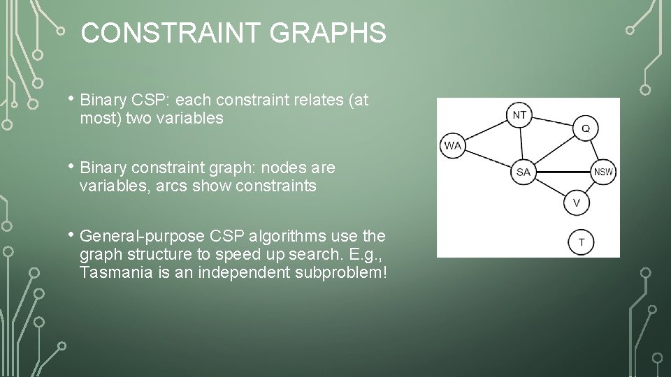 CONSTRAINT GRAPHS • Binary CSP: each constraint relates (at most) two variables • Binary