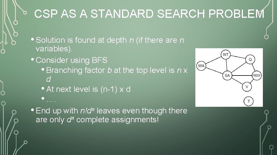 CSP AS A STANDARD SEARCH PROBLEM • Solution is found at depth n (if
