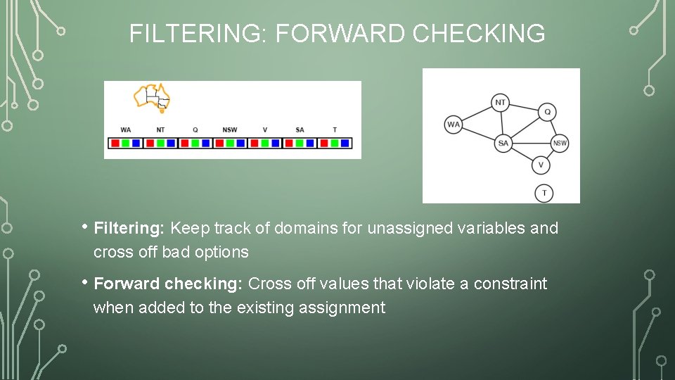 FILTERING: FORWARD CHECKING • Filtering: Keep track of domains for unassigned variables and cross