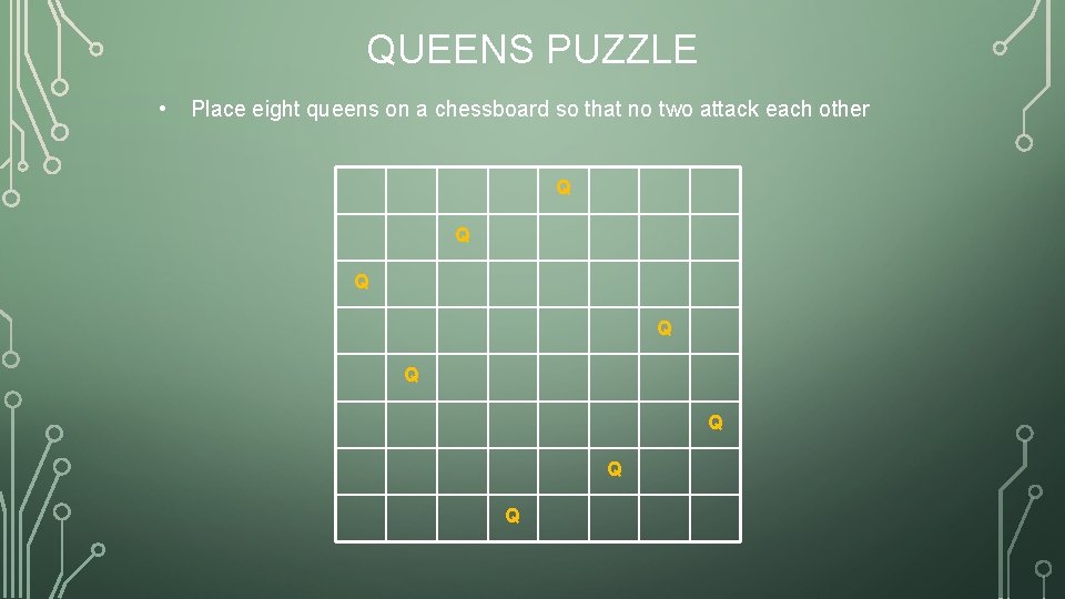 QUEENS PUZZLE • Place eight queens on a chessboard so that no two attack