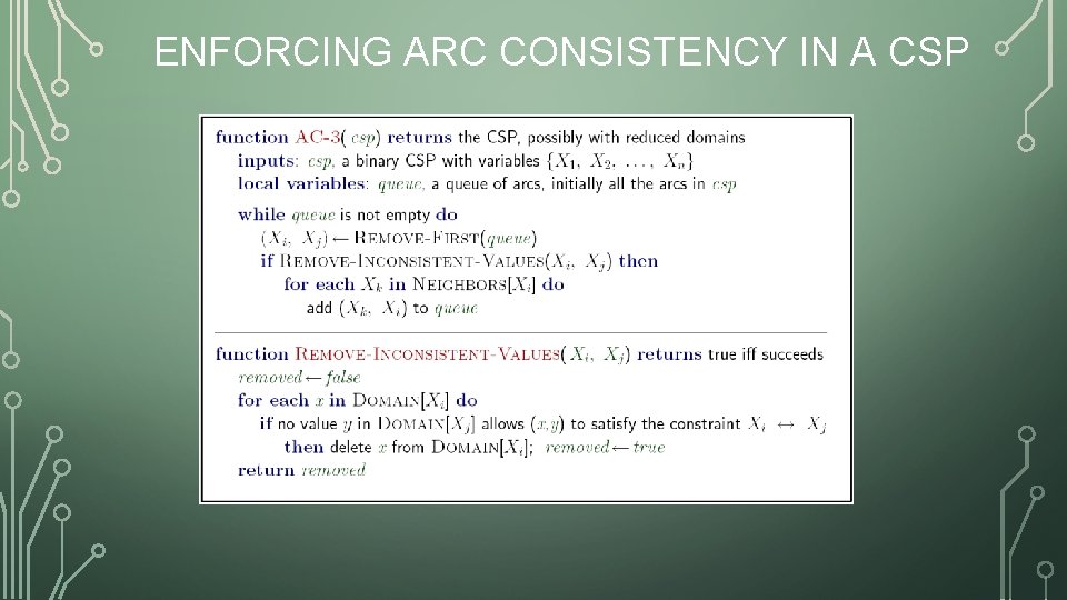 ENFORCING ARC CONSISTENCY IN A CSP 