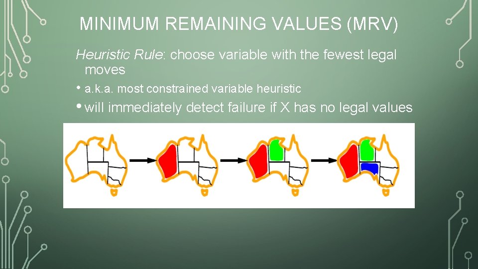 MINIMUM REMAINING VALUES (MRV) Heuristic Rule: choose variable with the fewest legal moves •