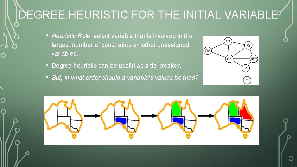 DEGREE HEURISTIC FOR THE INITIAL VARIABLE • Heuristic Rule: select variable that is involved