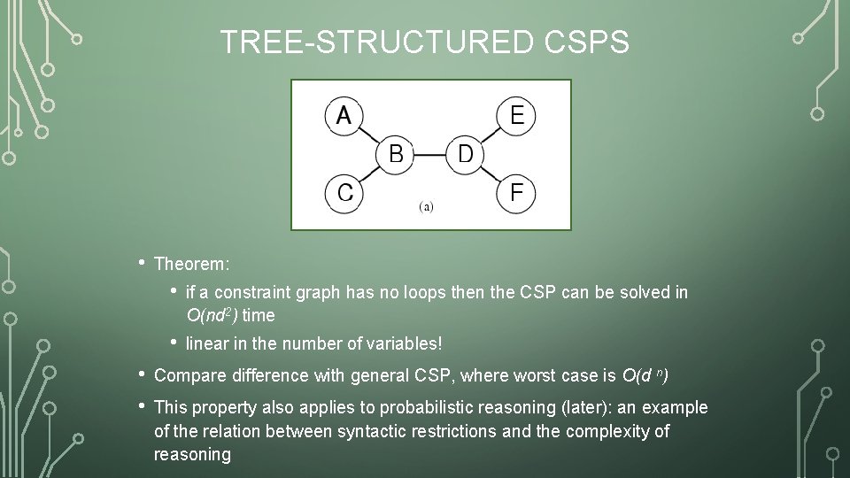 TREE-STRUCTURED CSPS • • • Theorem: • if a constraint graph has no loops