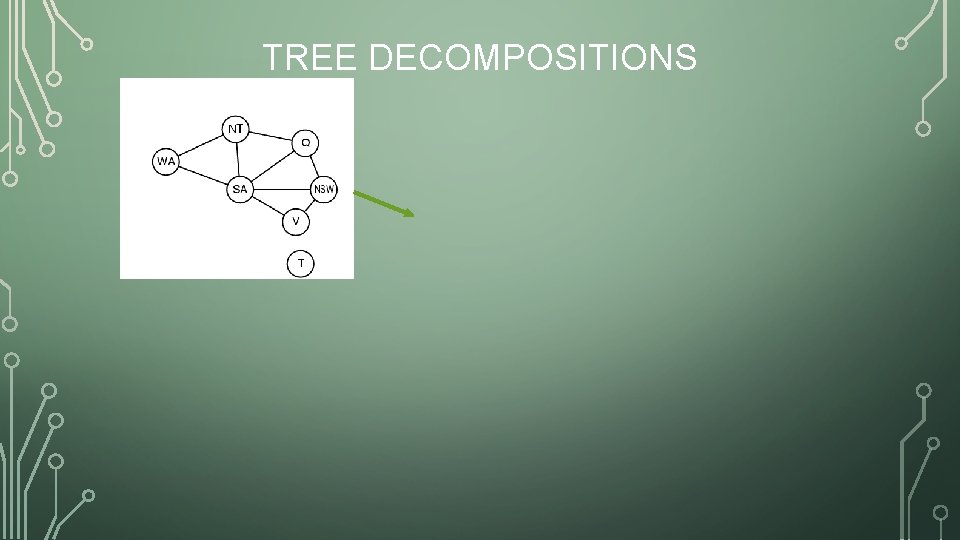 TREE DECOMPOSITIONS 